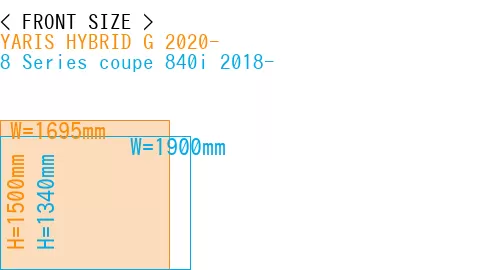 #YARIS HYBRID G 2020- + 8 Series coupe 840i 2018-